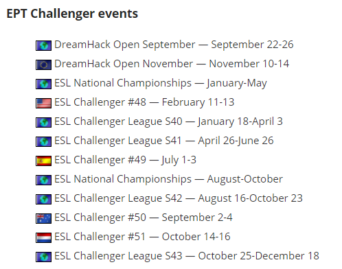 KPL春季赛精彩出征海报揭晓六大强队