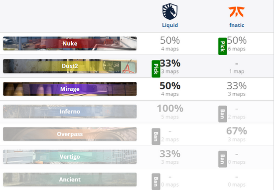 成都AG超玩会荣获2025年KPL春季赛冠军