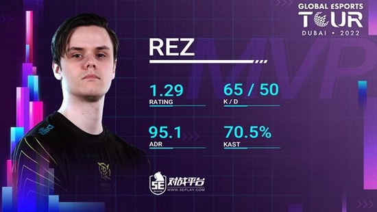 最强暗信对抗路出装攻略提升收益