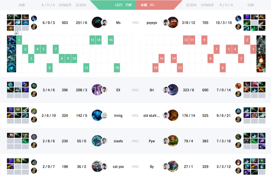 2025年Gamescom精彩日程全解析