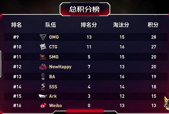 永劫无间手游影棚模板全面上线，轻松打造独特风格